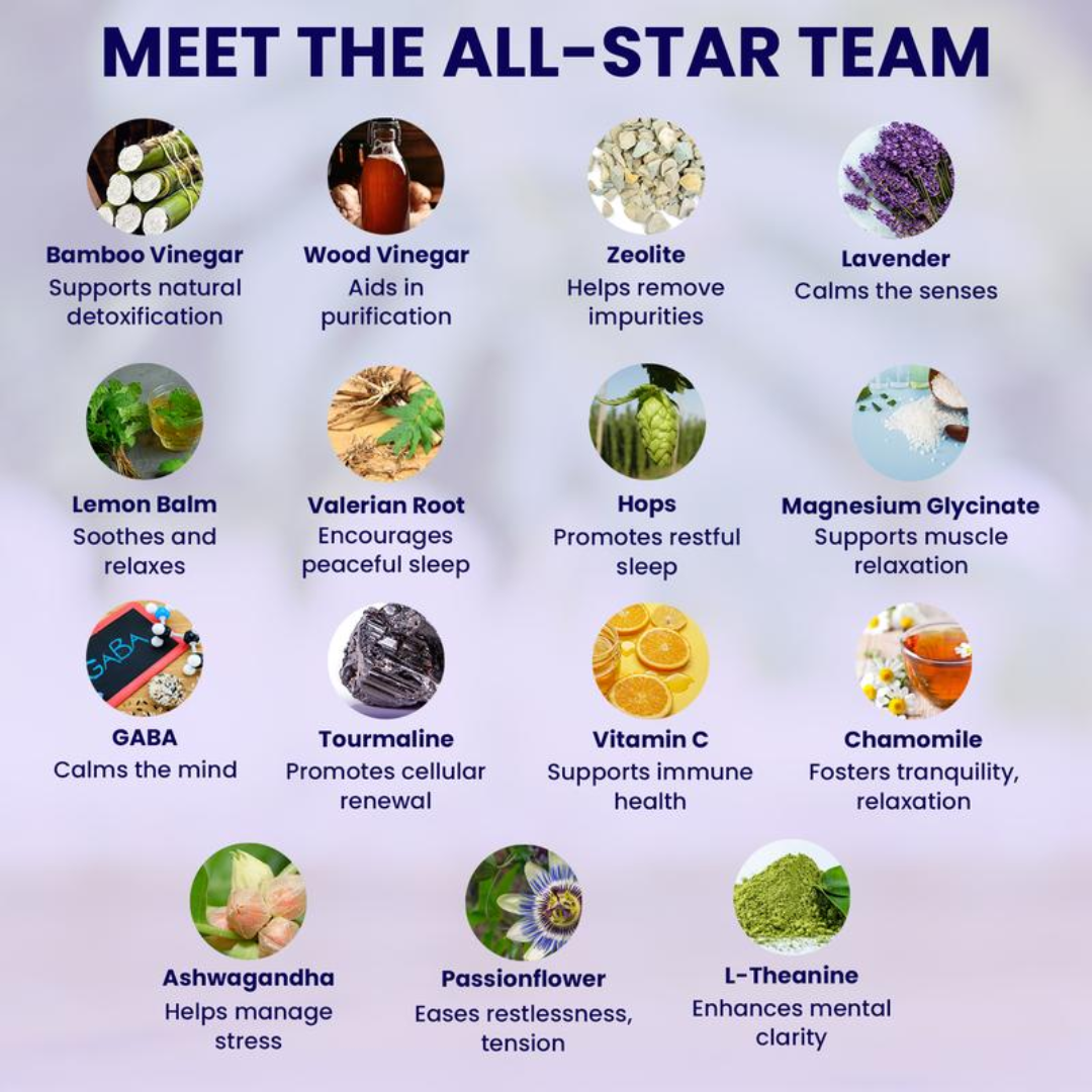 Detox Foot Pads – Zeolite & Ashwagandha