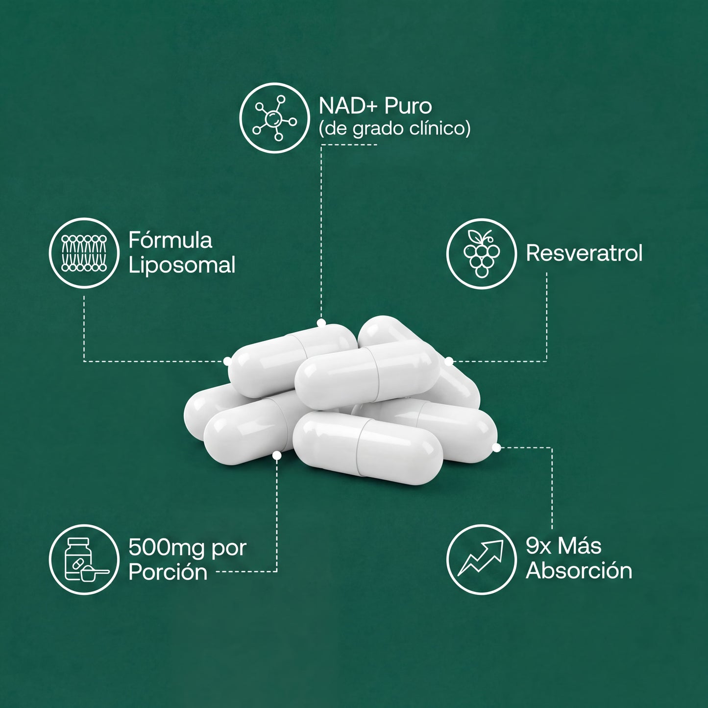 NAD+ Liposomal: Lucí y Sentite 10 Años Más Joven, Sin Botox
