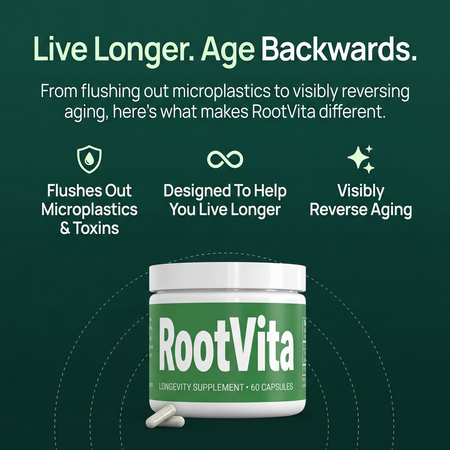 The #1 Sulforaphane Supplement in the World