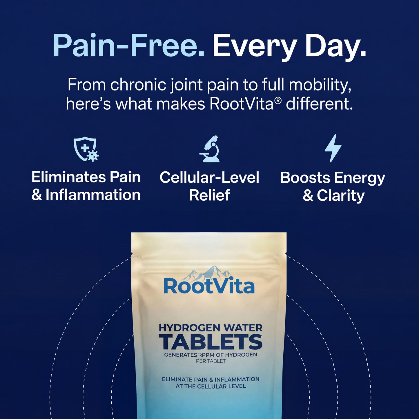 Hydrogen Water Tablets — Your Knees, Back & Hips Pain-Free in 14 Days or Your Money Back