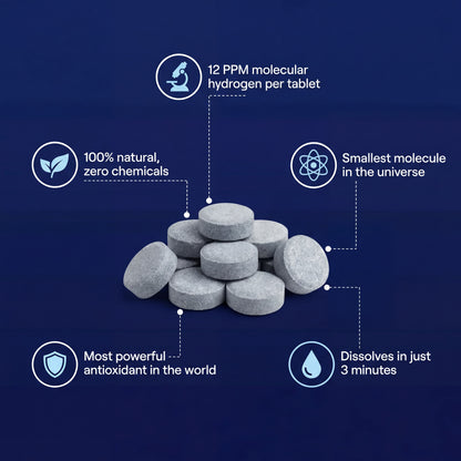 Hydrogen Water Tablets — Your Knees, Back & Hips Pain-Free in 14 Days or Your Money Back