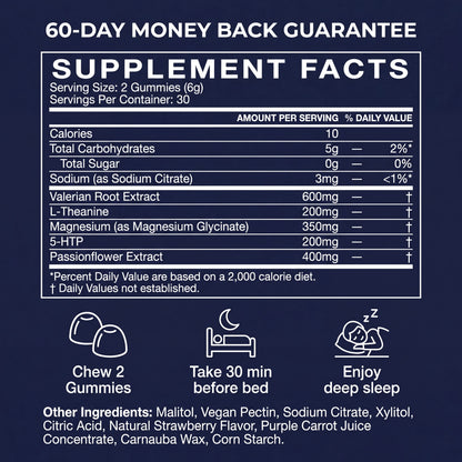 Fall Asleep in Under 30 Minutes, Stay Asleep All Night — Wake Up Refreshed or Your Money Back